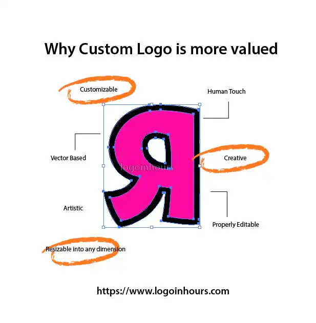 ai logo custom logo